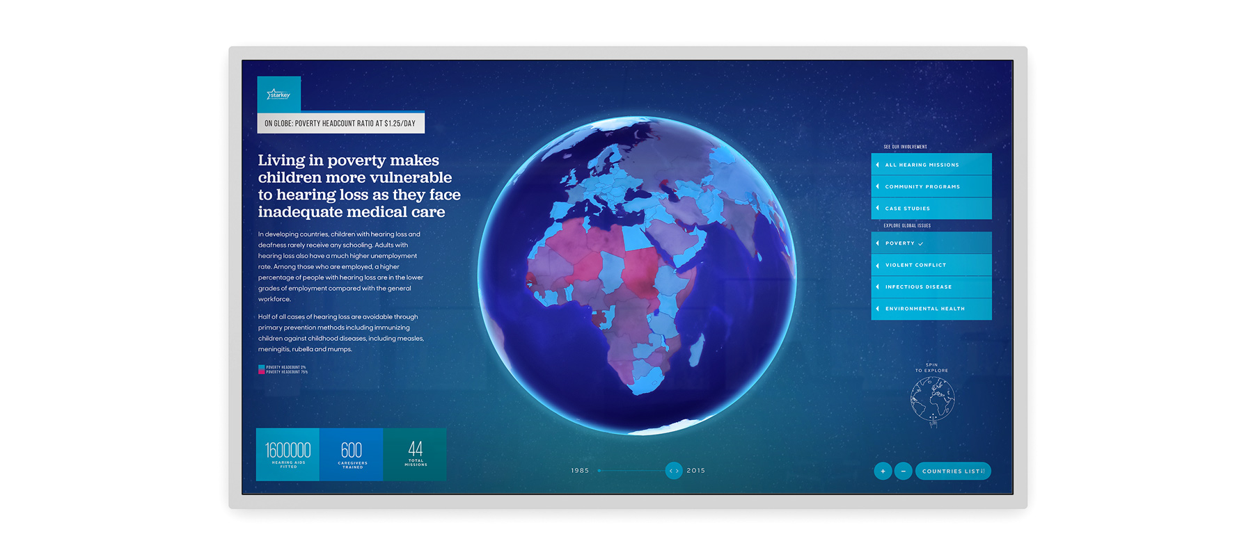 starkey hearing foundation interactive globe display data visualization